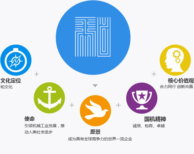 888电子(中国游)有限公司官网